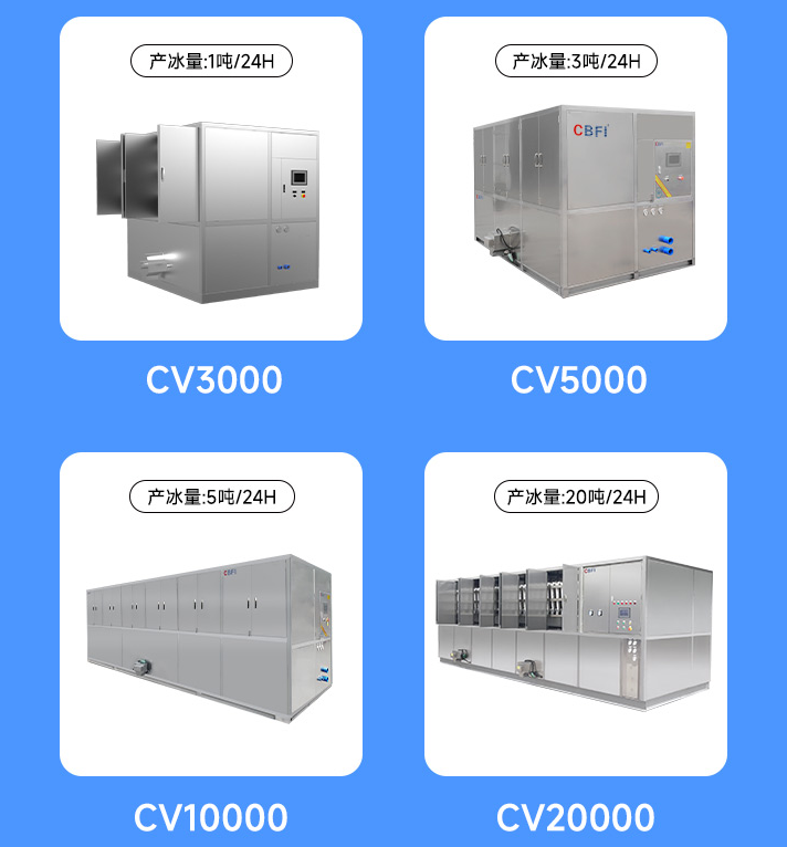 产品型号